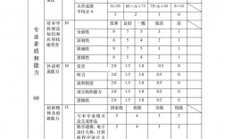 考研復試打分是當場打嗎(考研是怎么個流程)