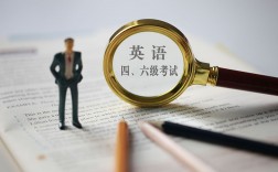 六級口語有必要考嗎