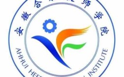 2025年安徽中考成績墊底還有救嗎？—合肥技師學(xué)院高技能人才孵化基地