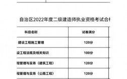 新疆二建考多少分就能通過