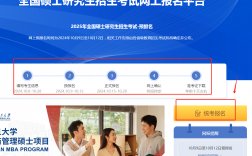 研究生報(bào)名官網(wǎng)入口2025（附：報(bào)考流程+資料）