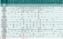 南京財經大學錄取分數線2024