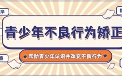  衡水桃城區全封閉式管理學校：可免費參觀校區