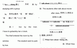 中考英語知識點(diǎn)歸納(最新完整版)總結(jié)