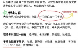 視傳是什么專業