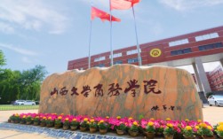 山西大學商務學院是幾本？專業設置如何？