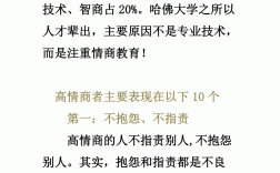 高情商的十大特征(如何提升自己的情商和說話技巧)