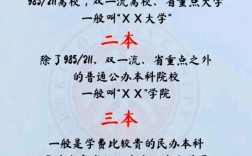 985是一本還是二本(985和211都是一本嗎)