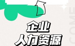 人力資源管理師已取消