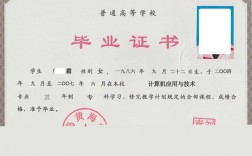 民辦學歷(民辦學歷是什么意思)