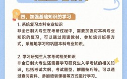 大專生如何考全日制研究生 可以直接考嗎