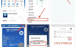 駕駛證網(wǎng)上預(yù)約報(bào)名入口www.122.gov.cn