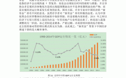 宏觀分析包括哪幾方面(宏觀經濟有哪些方面)