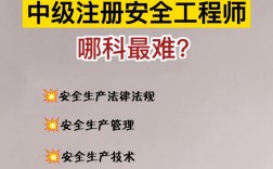 注冊工程師哪個最值錢(含金量)