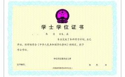 學士學位證書有啥用