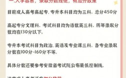 成人高考有用嗎 怎么報考