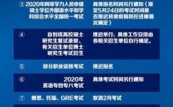受影響考試名單(最近有什么考試成績公布嗎)