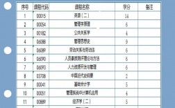 人力資源管理是冷門專業嗎