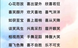 興高采烈是什么意思_近義詞_來源