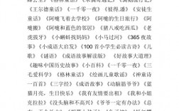 課外書大全(小學(xué)免費閱讀軟件)