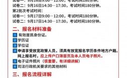 全國統一司法考試報名入口