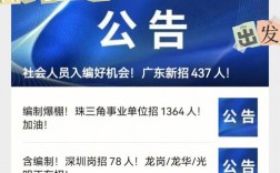 網格員能入編轉正嗎(想去社區工作在哪報名)