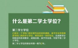 第二學位有用嗎