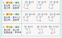 十以內的加減法怎么教孩子才能學會