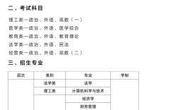 中南財(cái)經(jīng)政法大學(xué)-法學(xué)/成人自考，報(bào)名時(shí)間及畢業(yè)流程分享！ 