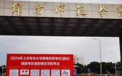 綿陽師范學院是一本還是二本(師資力量)