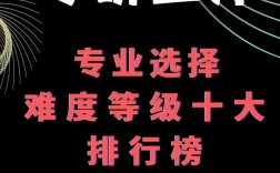 考研最難的十大專業(yè)(考研難不難)