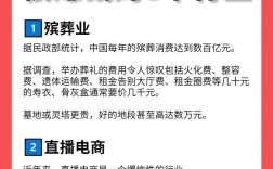 未來最掙錢的十大行業排行榜(小區十大冷門暴利生意)