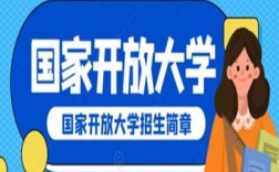 安徽成人高考沒過可以選免試入學(xué)的國家開放大學(xué)！安徽國家開放大學(xué)2025年春季招生簡(jiǎn)章！