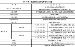 湖南省二建報名時間2024年(附考試官網)