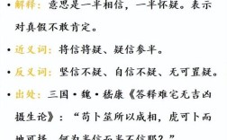 半信半疑的意思_釋義_出處