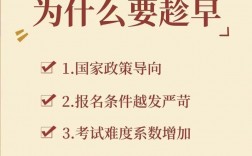 專科怎么升為本科(升本科的途徑有哪些)