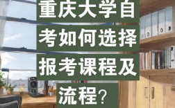 重慶大學自考報名條件