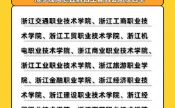 浙江高職提前招生(浙江職高對(duì)口大學(xué)一覽表)