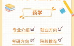 藥學有非全日制研究生嗎(藥學類在職研究生)