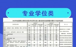 過了國(guó)家線一定能調(diào)劑成功嗎