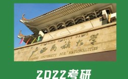 廣西民族大學復試刷人厲害嗎(2024年考研爆冷院校)