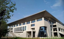 安徽工貿學院(淮南工貿學校官網)