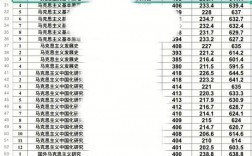 考研編號最后5位數能看出啥(考研考生編號代表意義)
