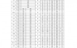 江蘇海洋大學(xué)是幾本(張雪峰怎么看江蘇海洋大學(xué))