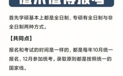 規培期間考上全日制研究生(在職考研)