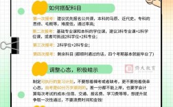 自考一次過4科難不難一次報幾科好