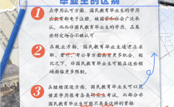 國民教育是指什么