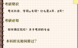大四考研是上學期考還是下學期