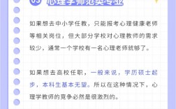 師范最坑的3個(gè)專業(yè)
