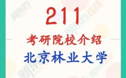 北京林業(yè)大學考研難嗎(考研考陜師大有多難)